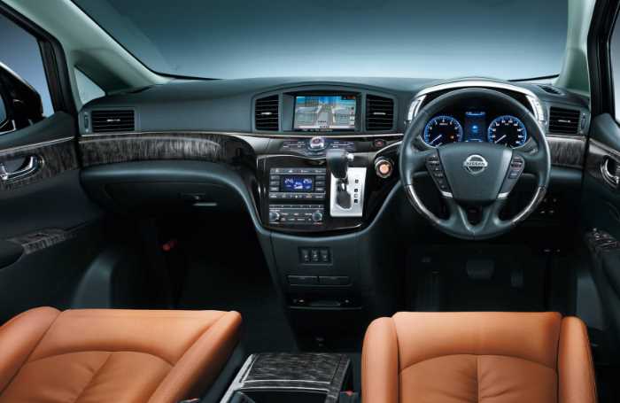 2022 Nissan Elgrand Interior